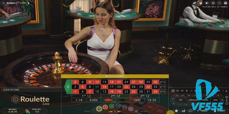 Thông tin về cách chơi Roulette